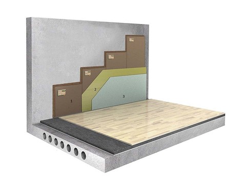Особенности бескаркасной звукоизоляции стен, потолка и пола